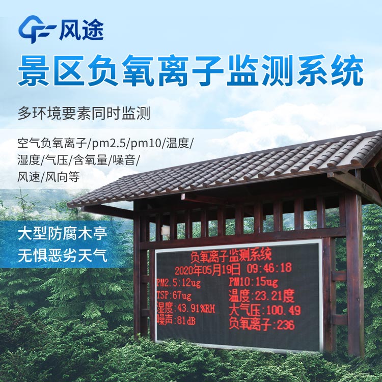 公園氣象站存在的意義 公園氣象站存在的意義