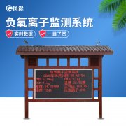 負氧離子監測系統，讓空氣清新指數看得見